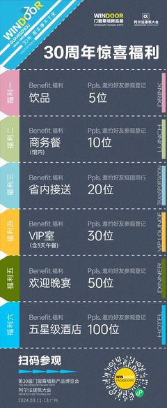 靜享未來(lái) 隔音門(mén)窗30年進(jìn)化史與煥新選擇指南